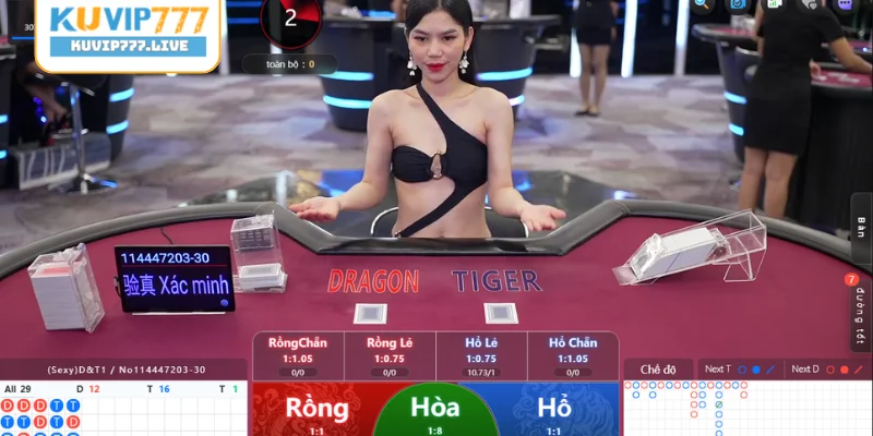 Ưu điểm đỉnh cao khi đăng ký, đăng nhập KUVIP777